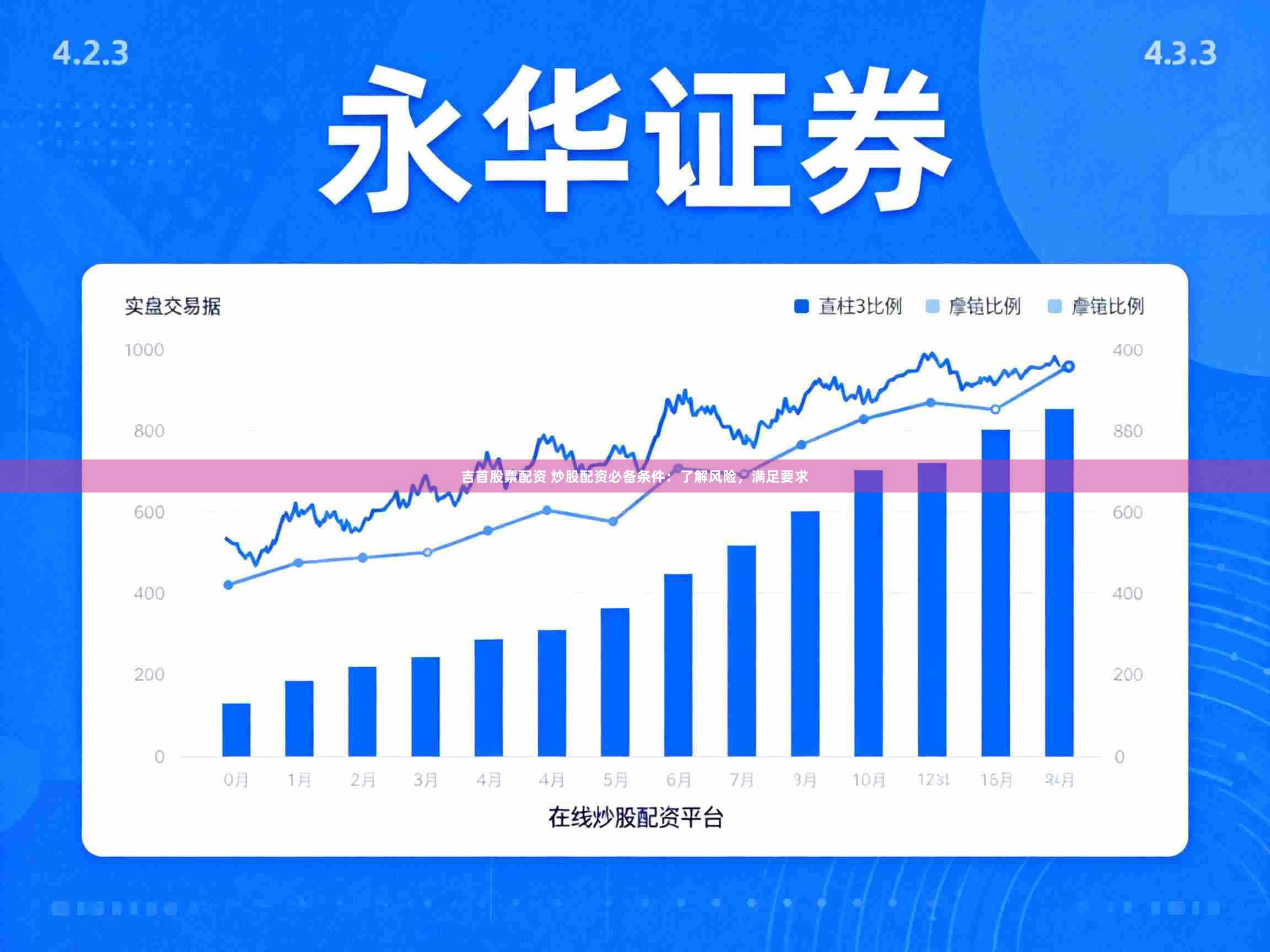 吉首股票配资 炒股配资必备条件：了解风险，满足要求
