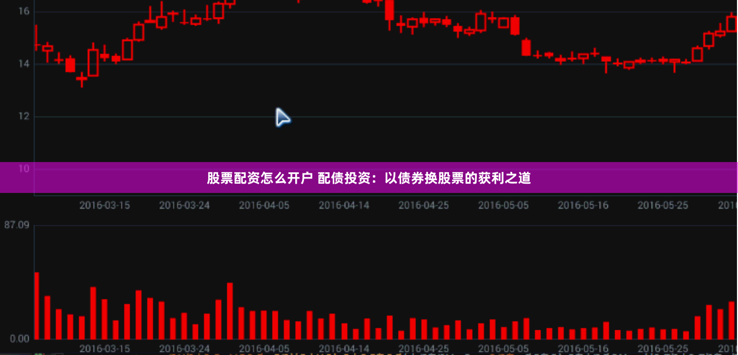股票配资怎么开户 配债投资：以债券换股票的获利之道