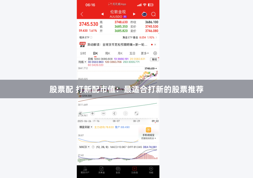 股票配 打新配市值：最适合打新的股票推荐