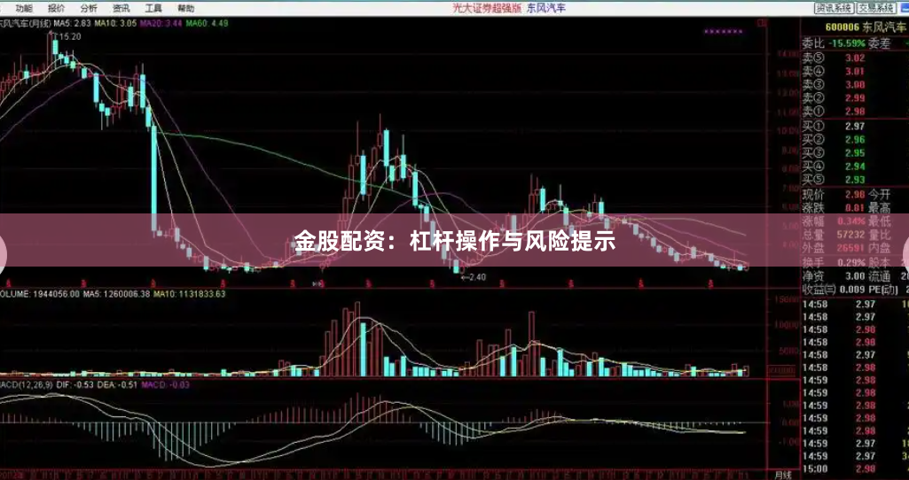 金股配资：杠杆操作与风险提示